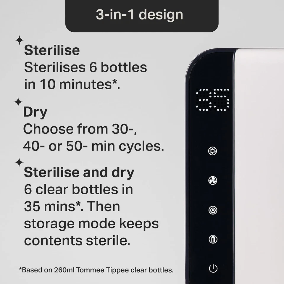 Tommee Tippee UV 3 en 1 Esterilizador y Secador para Biberones y Accesorios Foto 2 de 4