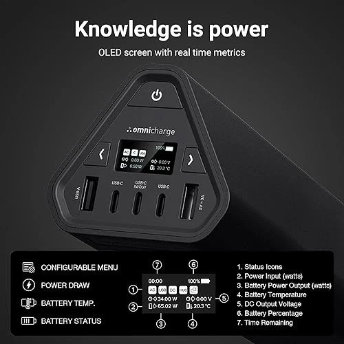 Omnicharge Omni 40+ Power Station