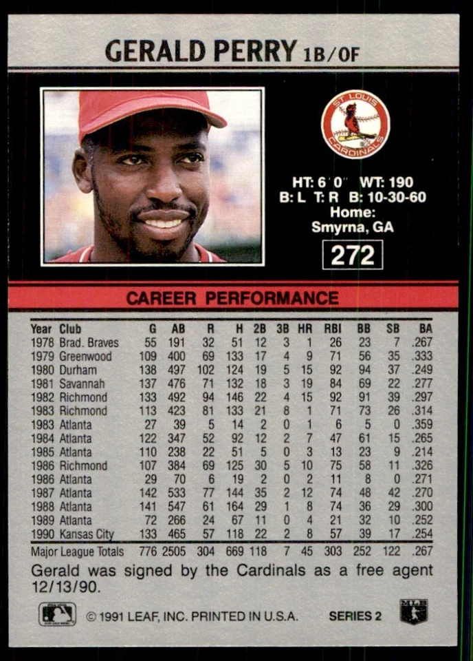 1991 Leaf Gerald Perry St. Louis Cardinals #272 - Image 2 of 2