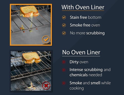 2pcs 17”X25” Oven Liners for Bottom of Oven- Large Non-Stick Reusable Mats Liner - Picture 7 of 8