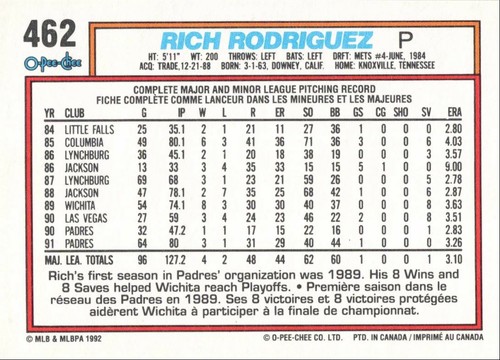 1992 O-Pee-Chee Baseball Rich Rodriguez San Diego Padres #462 - Picture 2 of 2