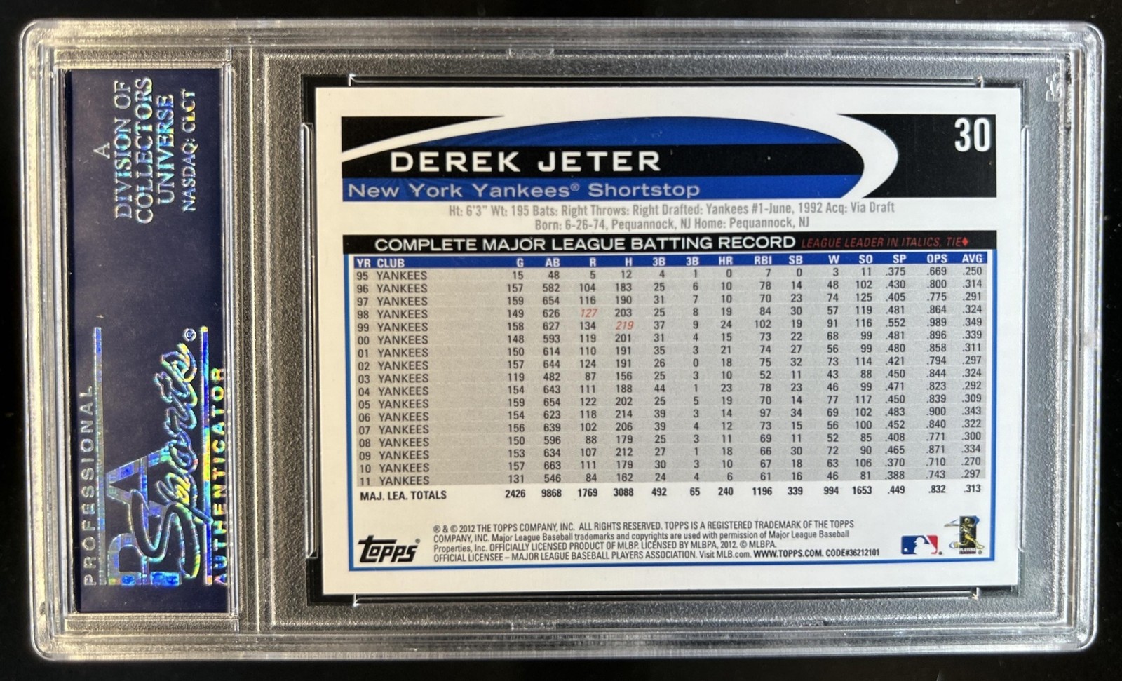 2012 Topps Derek Jeter #30b New York Yankees PSA 10 GEM MINT view 2