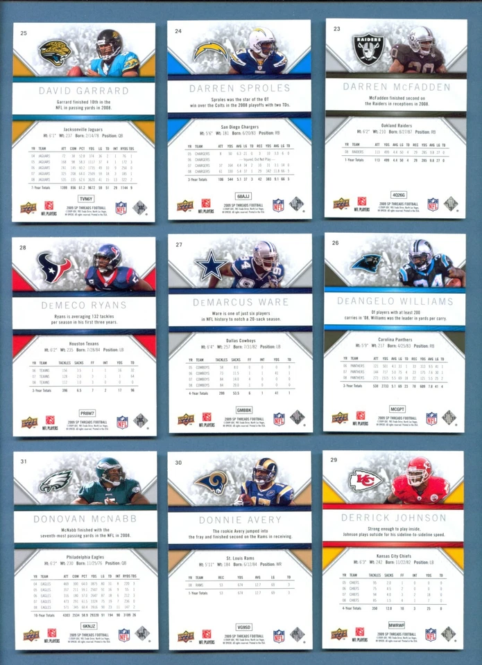 2009 SP Threads #25 DAVID GARRARD Jacksonville JAGUARS Mint - Image 2 of 2