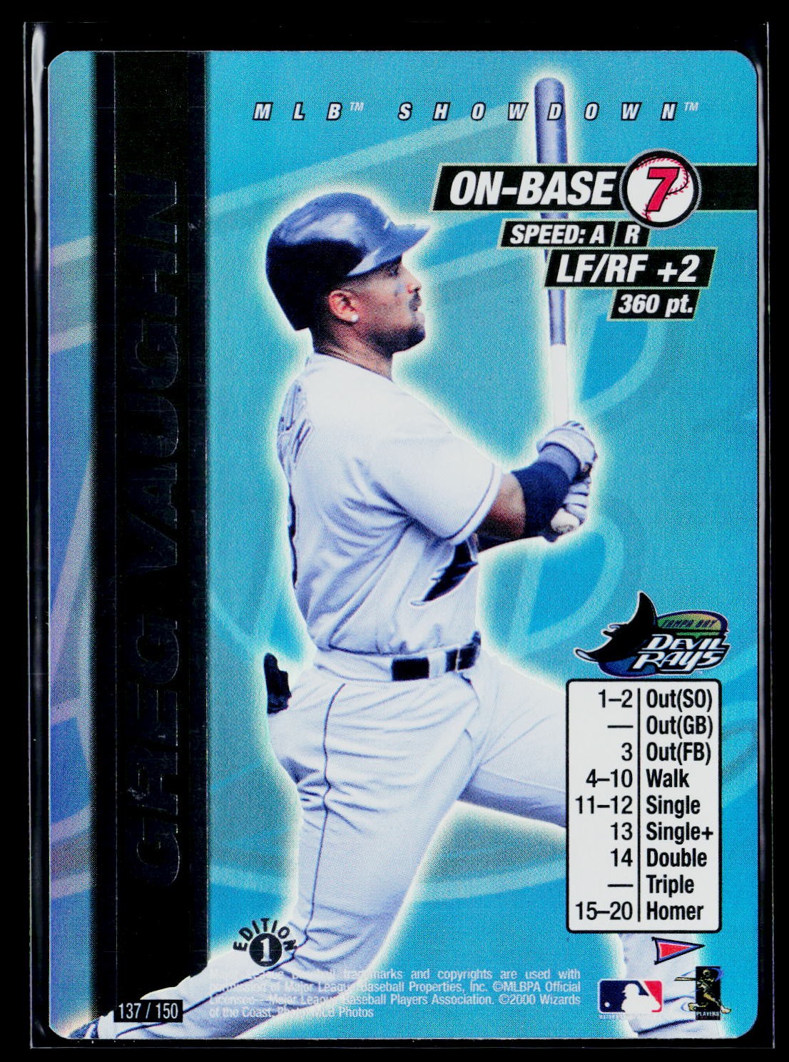 2000 MLB Showdown Pennant Run 1st Edition #137 Greg Vaughn Unlimited