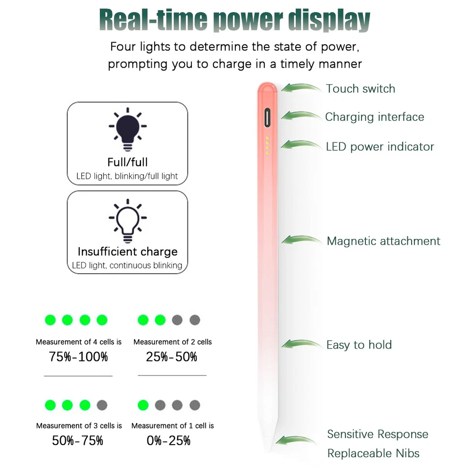 Stylus Pen for Apple iPad Pen Samsung Phone Pencil Stylus With Palm Rejection - Image 4 of 4