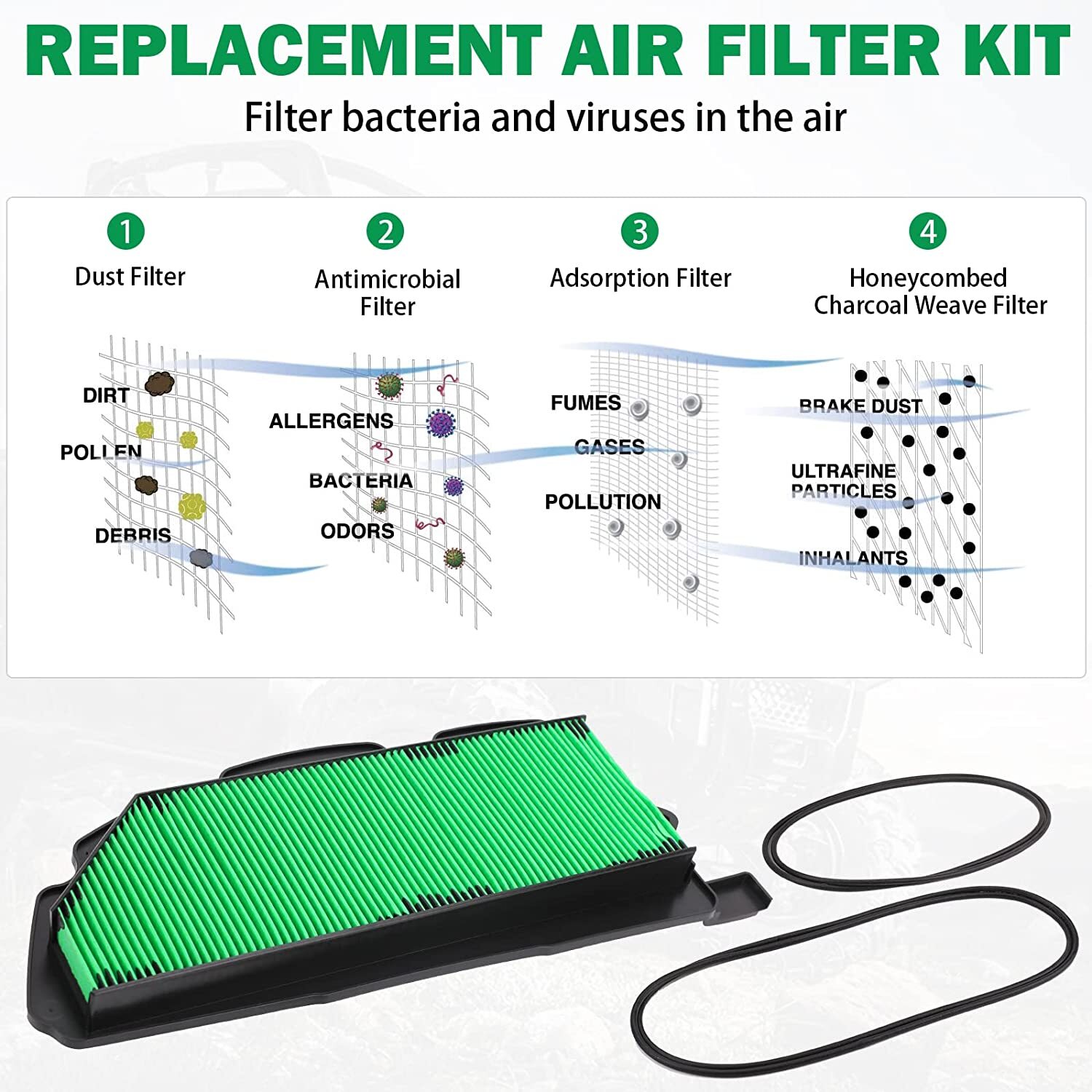 17215HL4A02 Air Filter Replacement For 20162021 Honda Pioneer 1000