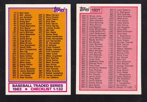 1983 TOPPS TRADED TEAM SETS  U Pick CHOICE LOW PRICES YANKEES CUBS - ROOKIES  - Bild 28 von 28