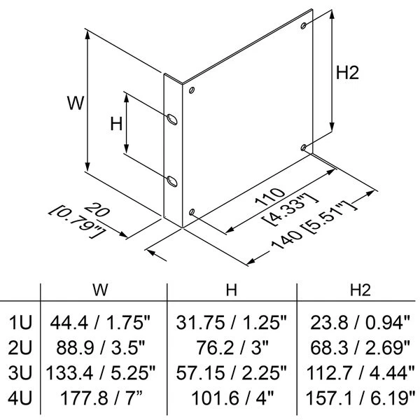 Rack Mount Standards rack-mount-standards
