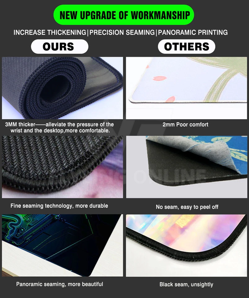 Large Size Gaming Mouse Pad Desk Mat Anti-slip Rubber Speed Mousepad PU Mat XXXL - image 4 of 4