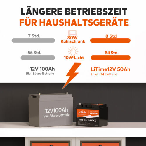 Batteria LiTime 12V 50Ah LiFePO4 batteria litio 640Wh incluso caricabatterie 10A - Foto 4 di 14