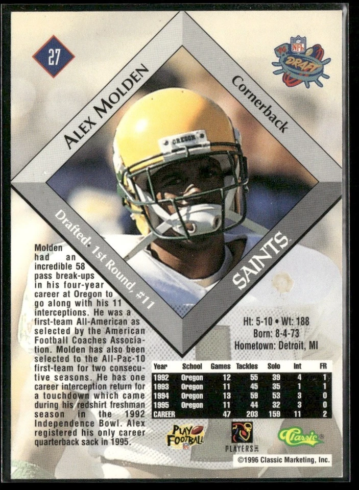 1996 CLASSIC NFL ROOKIES ALEX MOLDEN NEW ORLEANS SAINTS #27 - Image 2 of 3