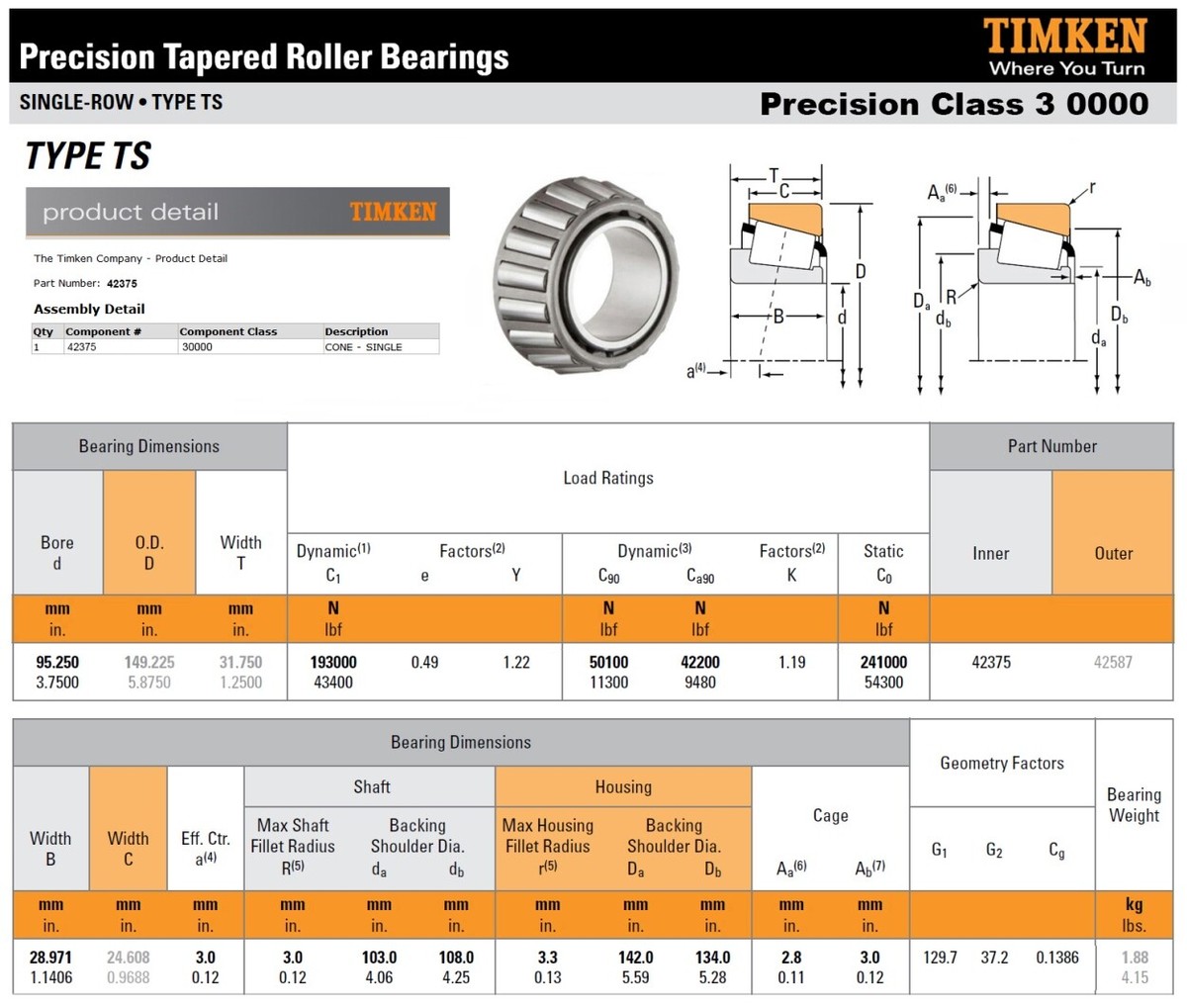 H715334 Timken Cono a cuscinetto a rulli conici 61,9125xx46,0375mm H715334 Timken Cono a cuscinetto a rulli conici 61,9125xx46,0375mm