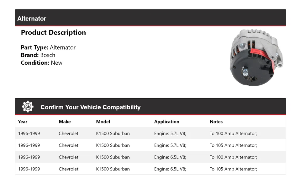 Alternador Bosch Suburban 1996-1999 Chevrolet K1500 (nuevo) 1997 1998 Foto 2 de 4