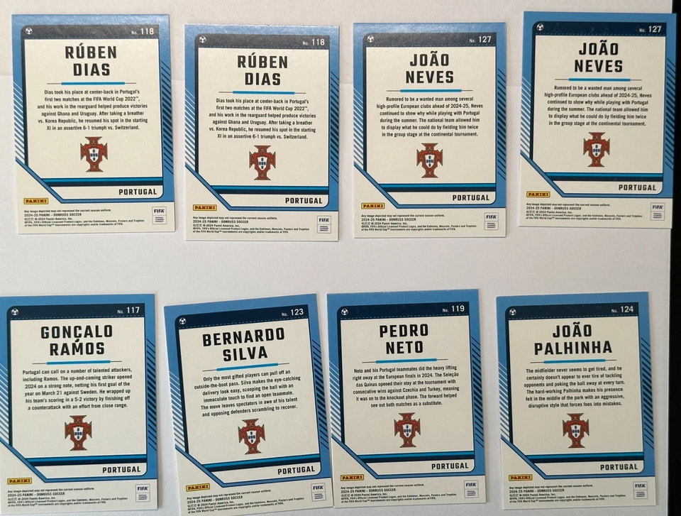 2024-25 Panini Donruss Portugal Lot Optic/Holo Silver Bernardo Silva, Pedro Neto - Image 2 of 2