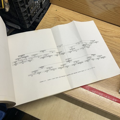 Rapport technique évaluation des risques élimination des déchets nucléaires dans l'espace rare HTF NASA - Photo 16/24