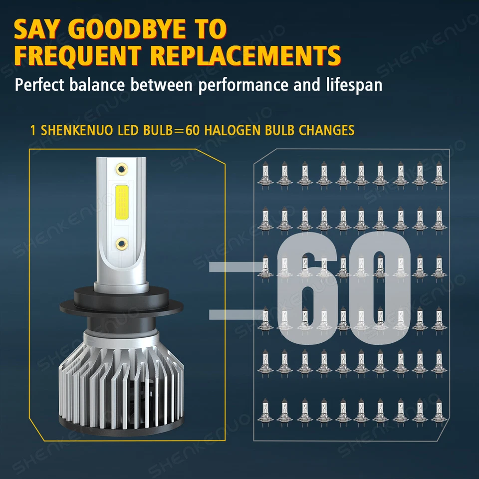 For Hyundai Elantra 2011-2016 Combo LED Headlights Bulbs High Low Beam Fog Light - Image 3 of 4