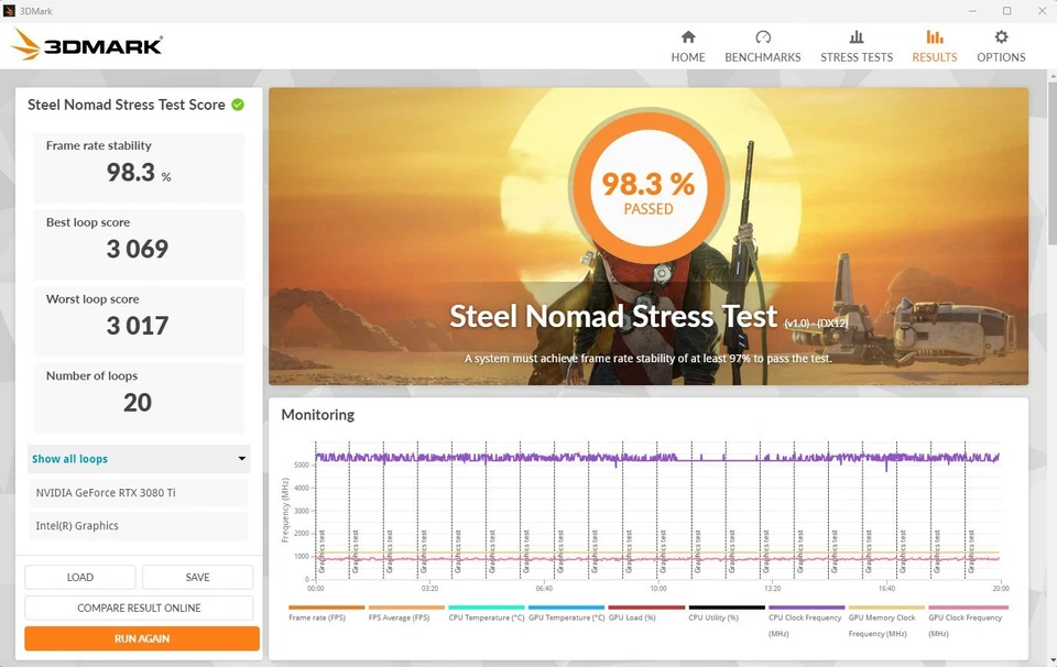 GIGABYTE GeForce RTX 3080 Ti GAMING OC 12G 12GB GDDR6X GV-N308TGAMING OC-12GD - Image 4 of 4