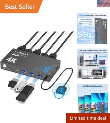 Adaptive 4K HDMI KVM Switch - Easy Setup for 2 Computers Sharing One Monitor