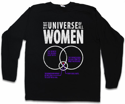 THE UNIVERSE OF WOMEN LOGO II LONG SLEEVE T-SHIRT The Big Fun Bang Theory Nerd