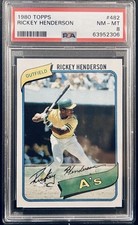 Top 1980 Baseball Cards to Collect 21