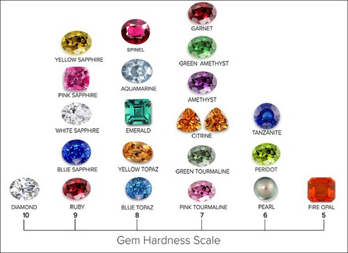 3.09ct SPARKLING NATURAL TOP 5A+ MAGENTA PINK RHODOLITE GARNET PRECISION CUT! - Picture 4 of 7
