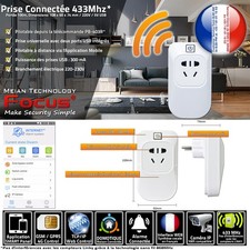 Volets Roulants Connectés Pilotable à distance Application Smartphone PL-508R