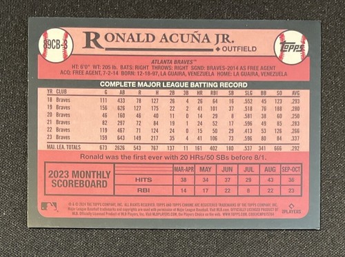 Ronald Acuna Jr 2024 Topps Chrome #89CB-3 35th Anniversary Refractor Braves - Picture 4 of 4