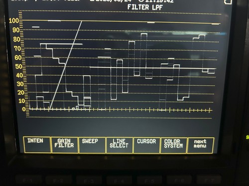 Leader Model LV5750 + SD-Capture card port Multi SDI Waveform Monitor +Power - Picture 13 of 23
