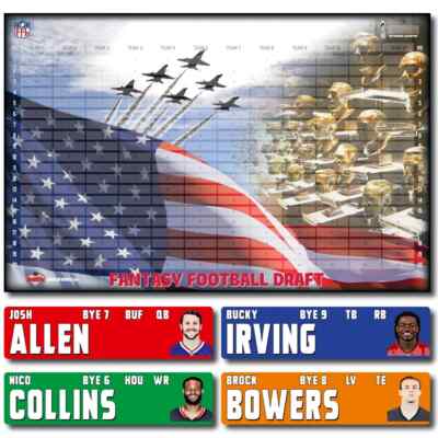 Fantasy Football Draft Board Kit 2025 - IMAGE Player Stickers & Draft Board