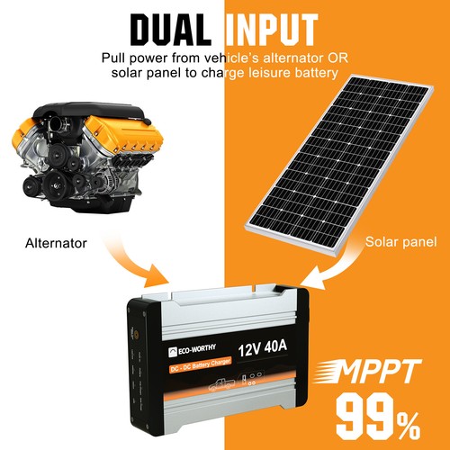 40A 12V DC to DC Battery Charger W/MPPT On-Board Solar Battery Maintainer RV - Picture 7 of 11