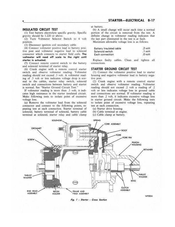 1972 Plymouth Chrysler Tienda Manual 2 Volumen Set Nuevo Servicio Reparar Libros - Imagen 4 de 4