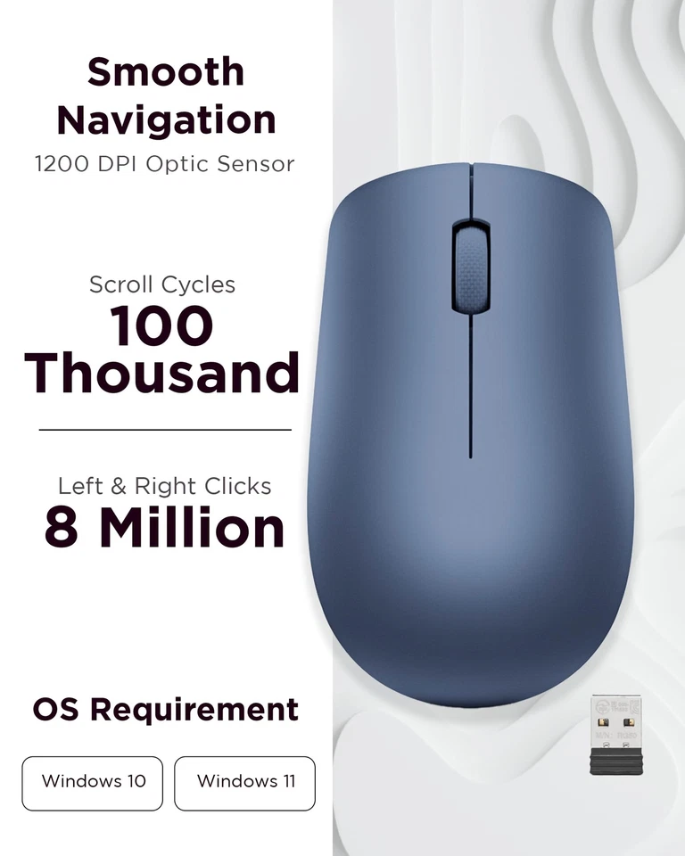 Lenovo 530 Wireless Mouse Abyss Blue 2.4GHz Ergonomic 1200 DPI Durable Design - Image 3 of 4