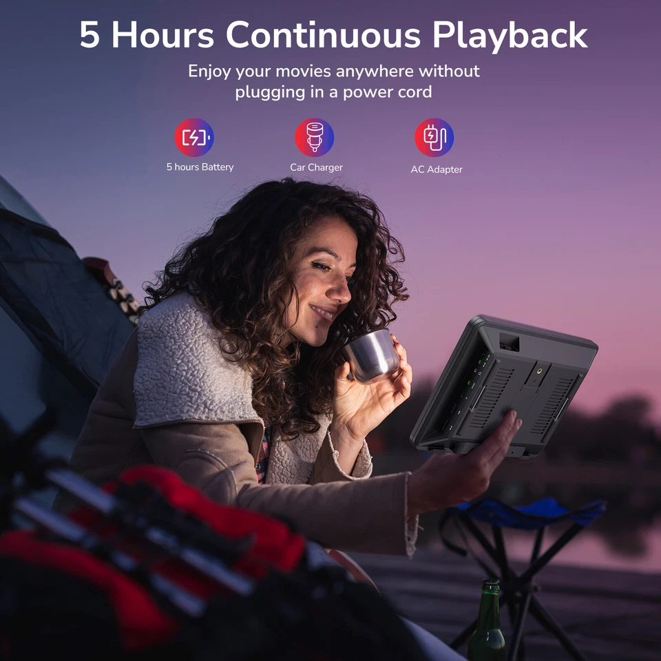 10.1" Portable Car DVD Player with Rechargeable Battery HDMI 1080P Sync TV USB - Image 4 of 4