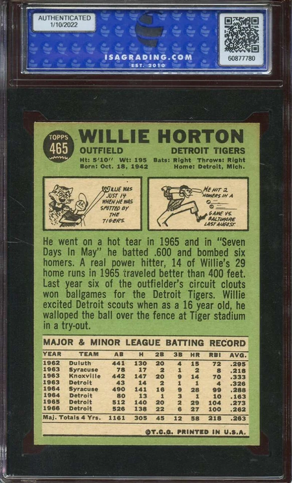 1967 TOPPS #465 WILLIE HORTON ISA 8.5 TIGERS *ADT4839 - Image 2 of 2