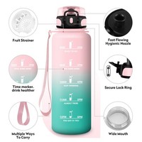 Kollykolla 1.5L Fitness Trinkflasche Sport Auslaufsicher Zeitmarkierungen