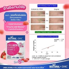 Complément Alimentaire DHC Collagène + Vitamines B2 B3 - 540 Comprimés, Japon, Anti-âge, Neuf