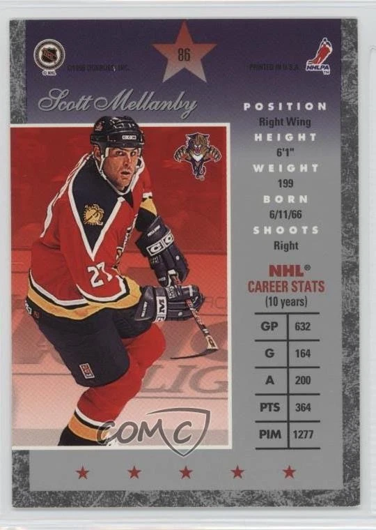 1995-96 Donruss Elite Die-Cut Uncut Scott Mellanby #86 - Image 2 of 2