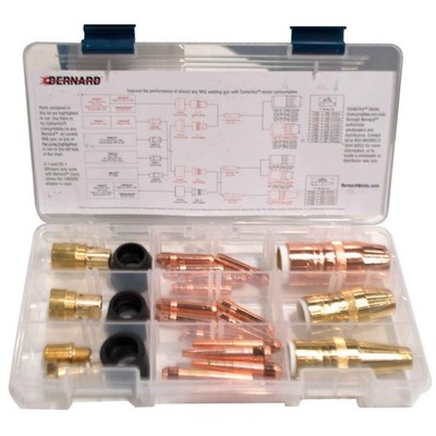 Bernard CSK-1 Starter Kit Centerfire