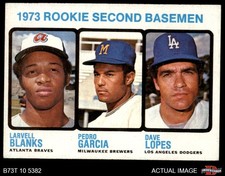1973 Topps #609 Dave Lopes Rookie Second Basemen 6 - EX/MT