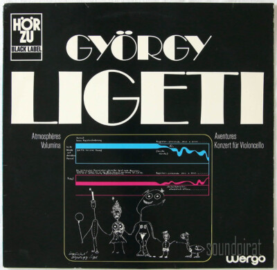 György Ligeti : PLATTE 1~5スコアー György Ligeti : PLATTE 1~5スコアー