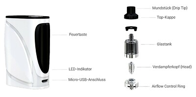 elfbar elfa master akku Airflow: Why It's So Important On A Vape – Gourmet E-Liquid main image 1