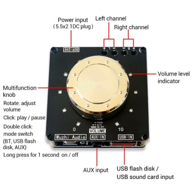 ZK-F152 Bluetooth Amplifier Power Amplifier Board 15W+15W Dual