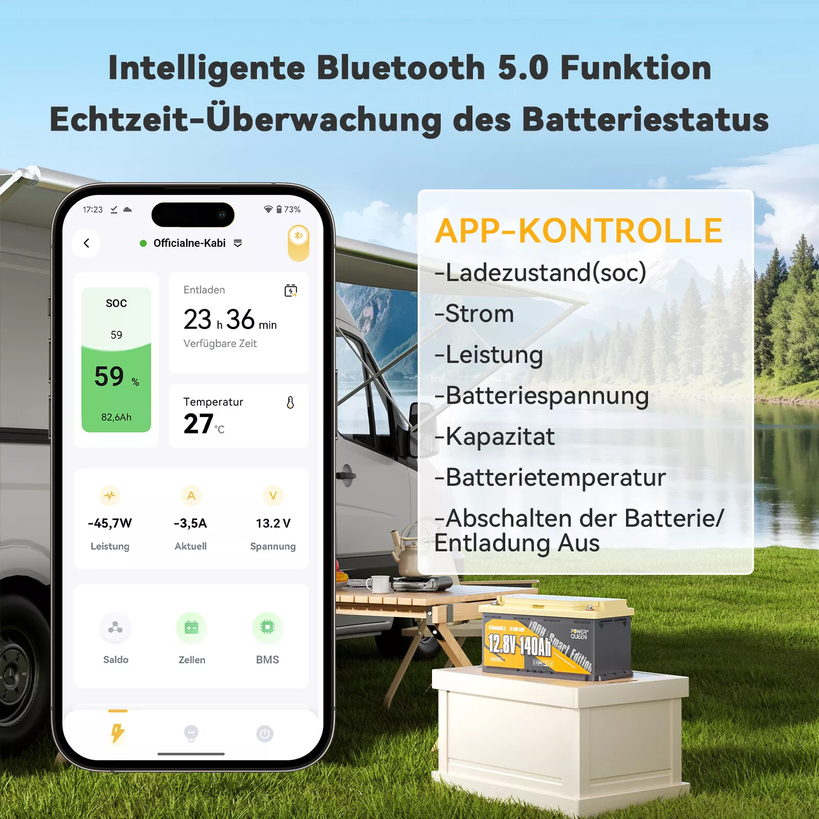 Bild 118 von 129