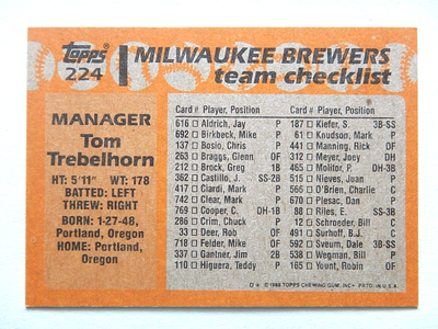 Tom Trebelhorn #224 Topps 1988 Baseball Card (Milwaukee Brewers