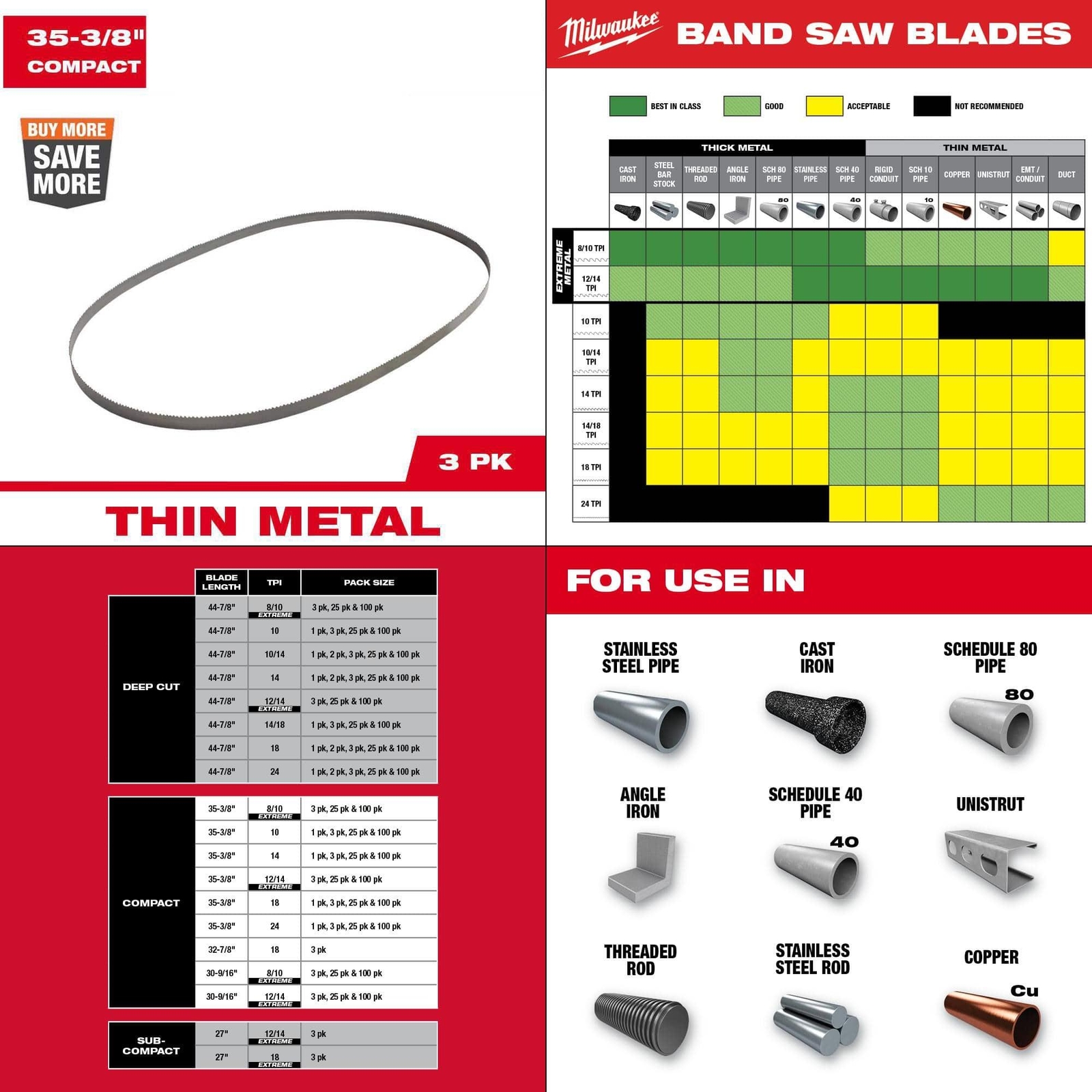 353/8 In. 24 Tpi Compact Bimetal Band Saw Blade (3pack) For M18 Fuel