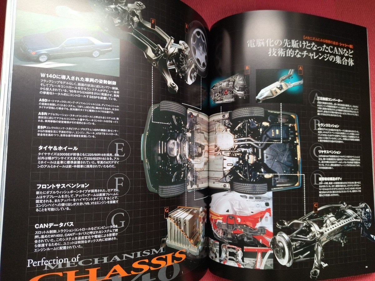 Mercedes Benz S Class W140 Hyper Rev Vol.7 Japanese Guide Book | eBay