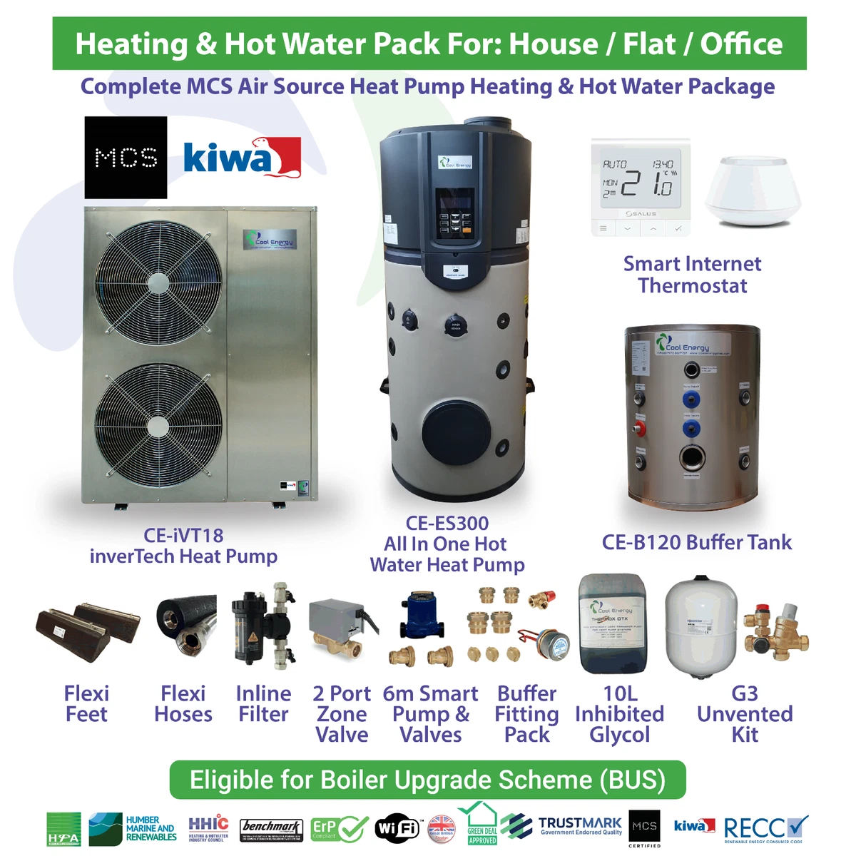 Cool Energy Complete Air Source Heat Pump Heating u0026 Hot Water Monoblock Kit  Pack | eBay