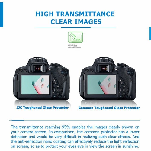 JJC Optical Glass Camera LCD Monitor Display Screen Protector for Canon EOS M5 - Picture 8 of 9