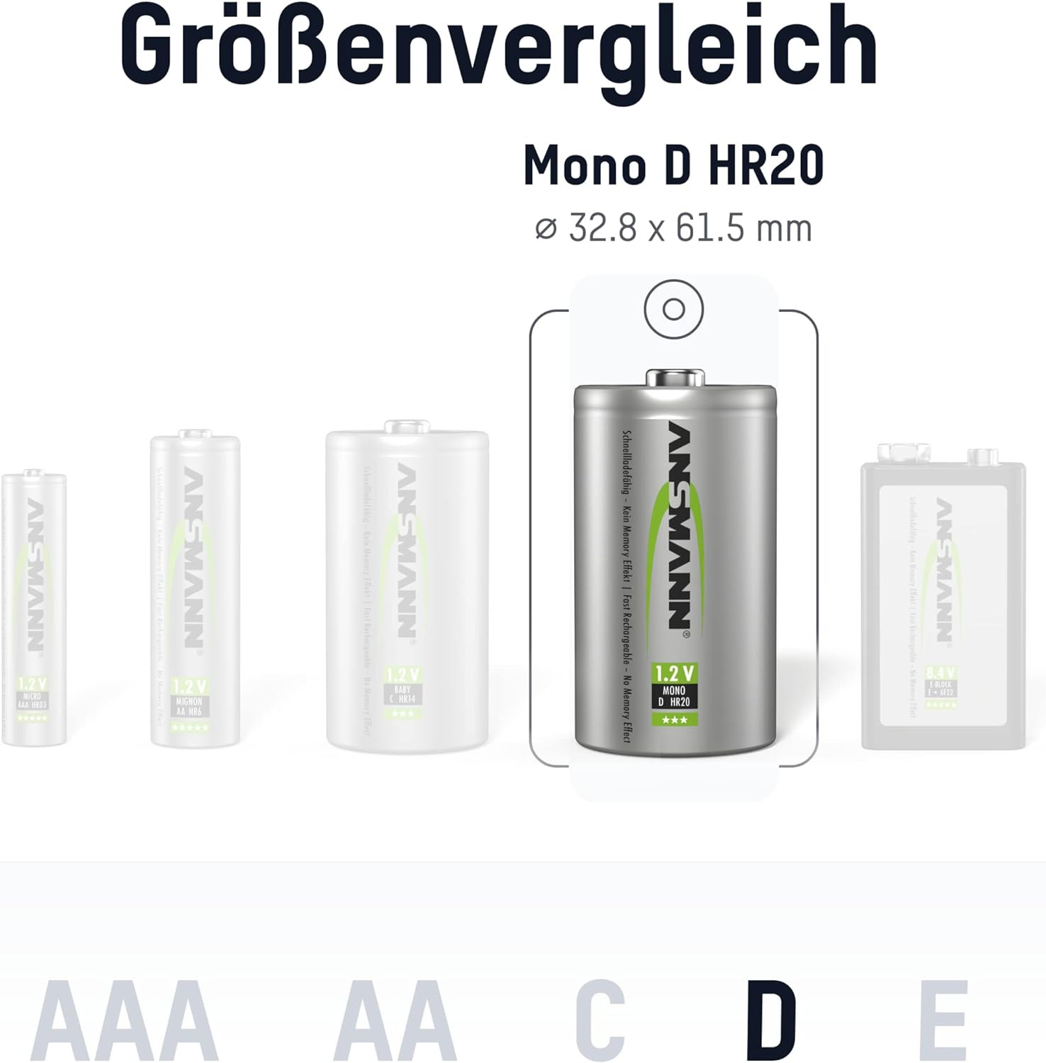 Thumbnail - Ansmann Akku Mono D 5000 Mah Nimh 1,2 V (4 Stück) - Mono D Batterien
