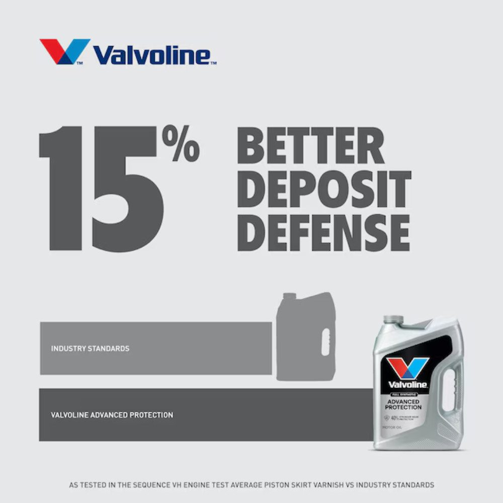 Valvoline Advanced Full Synthetic 5W-30 Motor Oil, 5Quart, Easy Pour, Gas Engine
